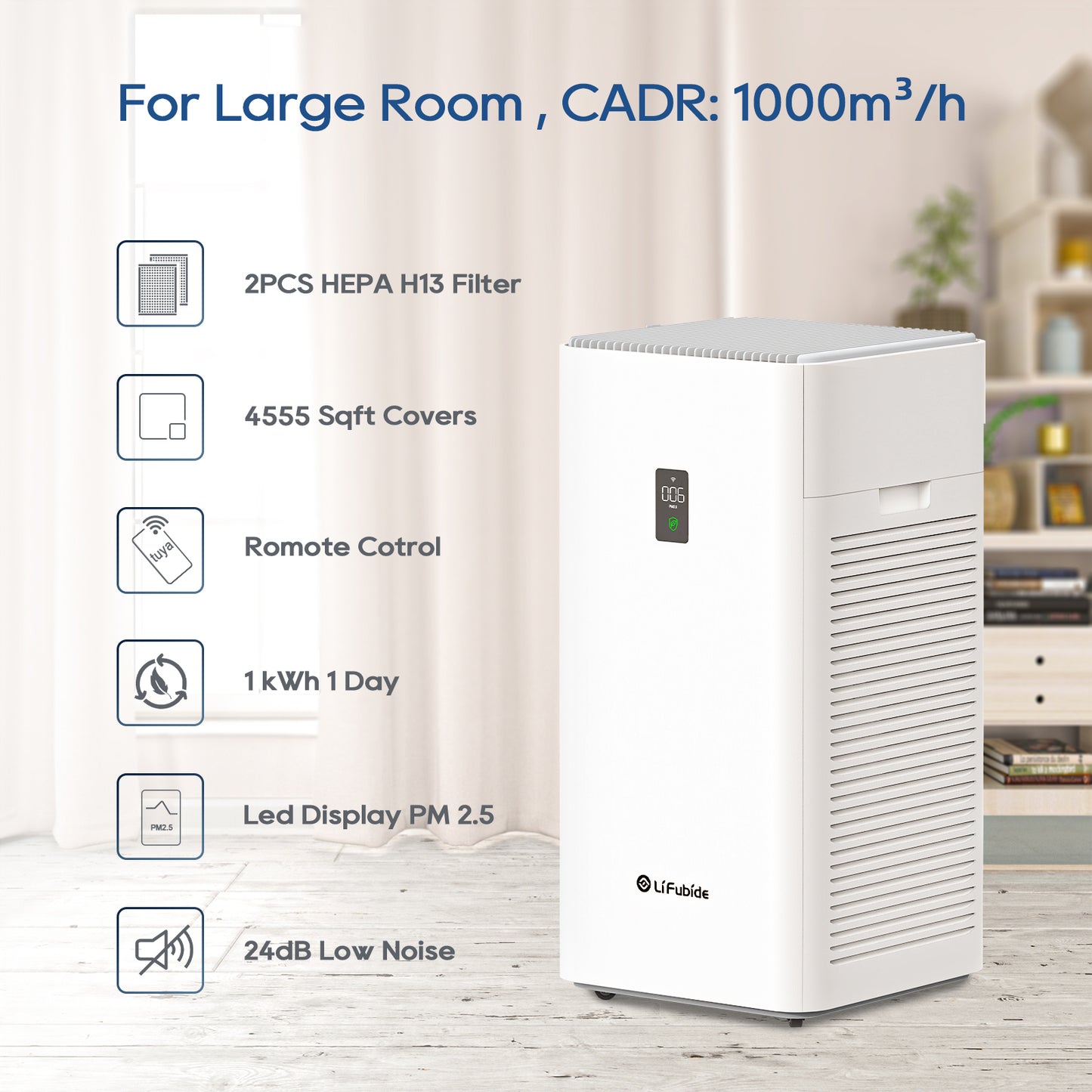 Lifubide Large Room Air Purifier, H13 True HEPA,4555 Sq.Ft Coverage,24dB Low Noise For Bedroom,Removal Of 99.99% 0.01 Microns Particles, Pet Dander Smoke Odor Dust,PM2.5 Monitor, Smart Air Purifiers