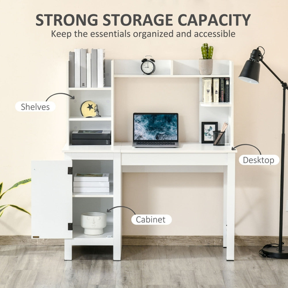 Computer Desk-White ( Amazon Shipping)(Prohibited by WalMart)