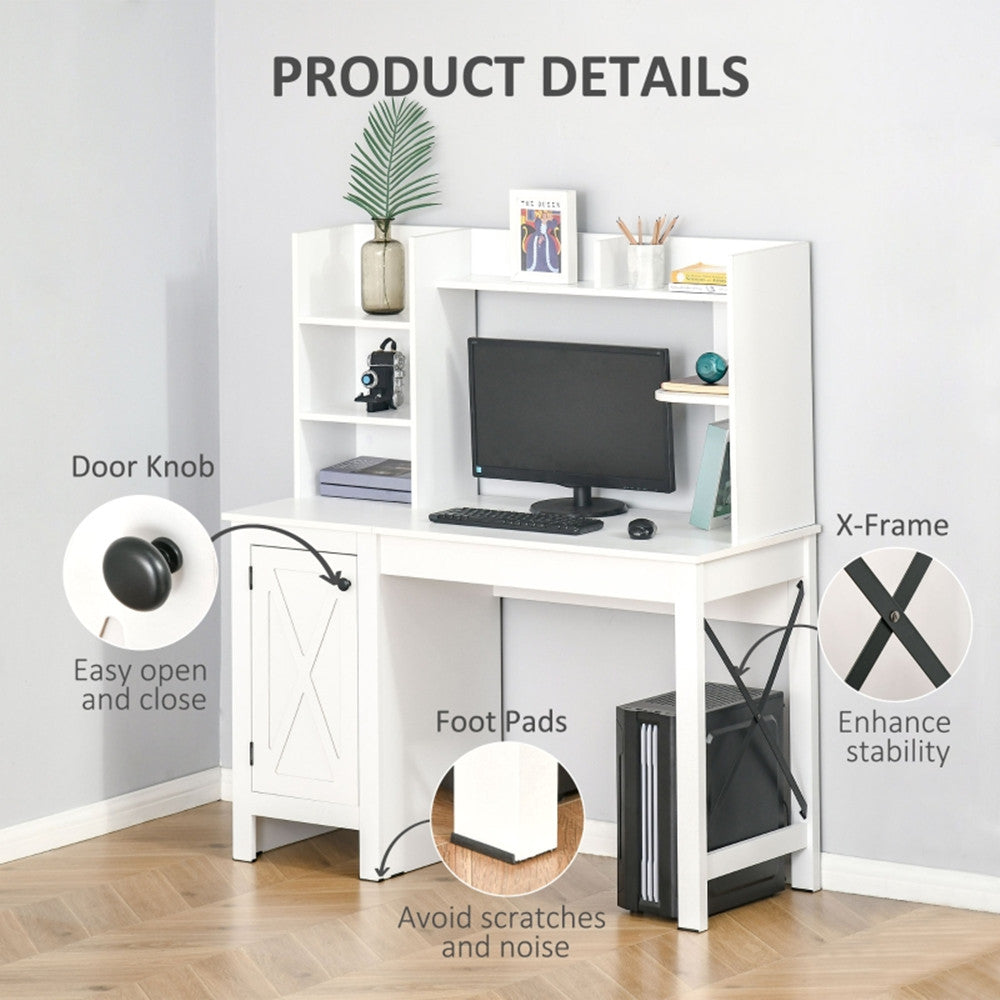 Computer Desk-White ( Amazon Shipping)(Prohibited by WalMart)
