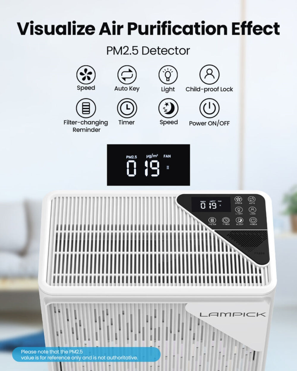 Air Purifiers for Home Large Room Up to 1736 sqft, HEPA Air Purifier with Meteor Shower Atmosphere Light, Fragrance Sponge, PM2.5 Detector Air Cleaner for Pet Dander Wildfire Smoke Pollen Odor
