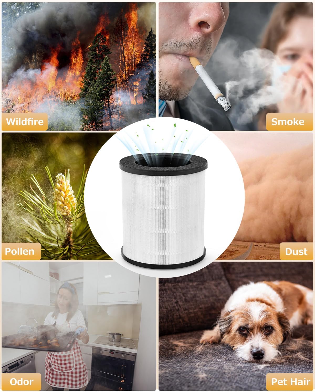 Air Purifier B-D02U Replacement Filter, VEWIOR H13 True HEPA Air Cleaner Filter (Special for B-D02U Air Purifier)(FBA仓发货,亚马逊禁售)