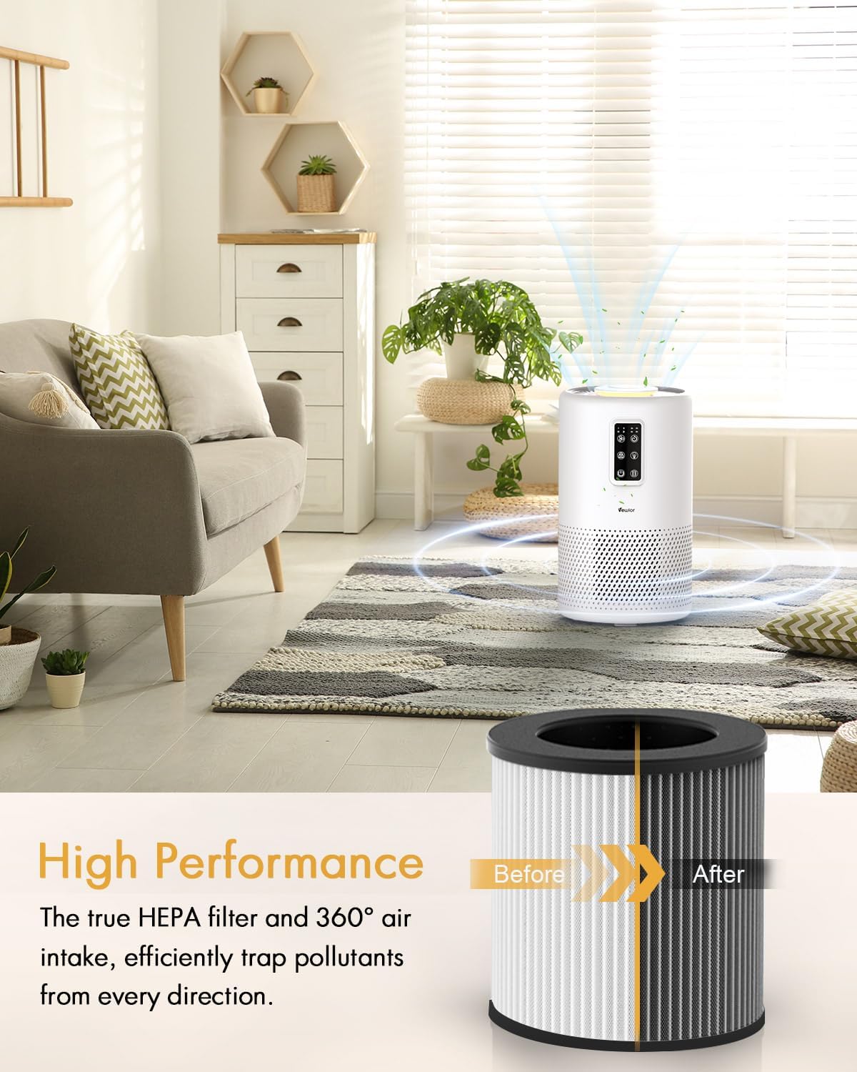 Air Purifier B-D02U Replacement Filter, VEWIOR H13 True HEPA Air Cleaner Filter (Special for B-D02U Air Purifier)(FBA仓发货,亚马逊禁售)