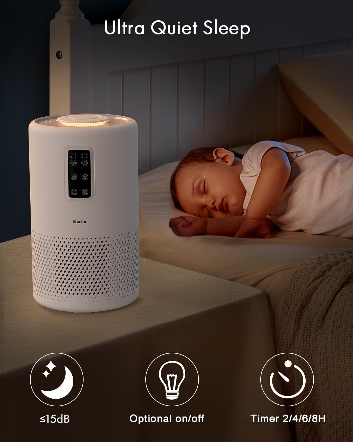 Home large room air purifier with lighting up to 1076ft², VEWIOR H13 True HEPA Air Purifier with Scented Sponge, Sleep Mode, Timer for Wildfire Smoke Pet Dust Pollen Odors (Banned by Amazon)