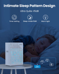 Air Purifiers for Home Large Room Up to 1736 sqft, HEPA Air Purifier with Meteor Shower Atmosphere Light, Fragrance Sponge, PM2.5 Detector Air Cleaner for Pet Dander Wildfire Smoke Pollen Odor