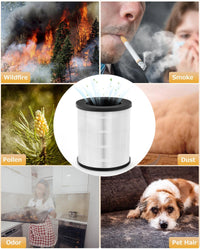 Air Purifier B-D02U Replacement Filter, VEWIOR H13 True HEPA Air Cleaner Filter (Special for B-D02U Air Purifier)（FBA仓发货，亚马逊禁售）
