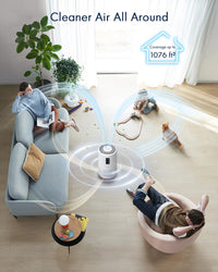 Home large room air purifier with lighting up to 1076ft²,  VEWIOR H13 True HEPA Air Purifier with Scented Sponge, Sleep Mode, Timer for Wildfire Smoke Pet Dust Pollen Odors (Banned by Amazon)