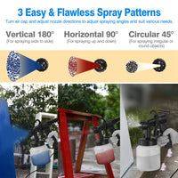 650w hvlp electric spray paint gun , 4.9ft air hose, 3 patterns, easy to clean, suitable for furniture, house, fence, walls