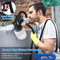 650w hvlp electric spray paint gun , 4.9ft air hose, 3 patterns, easy to clean, suitable for furniture, house, fence, walls