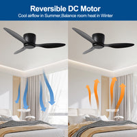 42" Flush Mount Ceiling Fan without  light,  3 Reversible Blades, with 6 Speeds Reversible DC Motor,Low Profile  Ceiling Fan with no light for Living Room Kitchen Bedroom