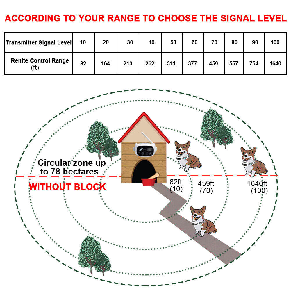 Wireless Electric Dog Fence Pet Containment System Shock Collars For 1 Dogs