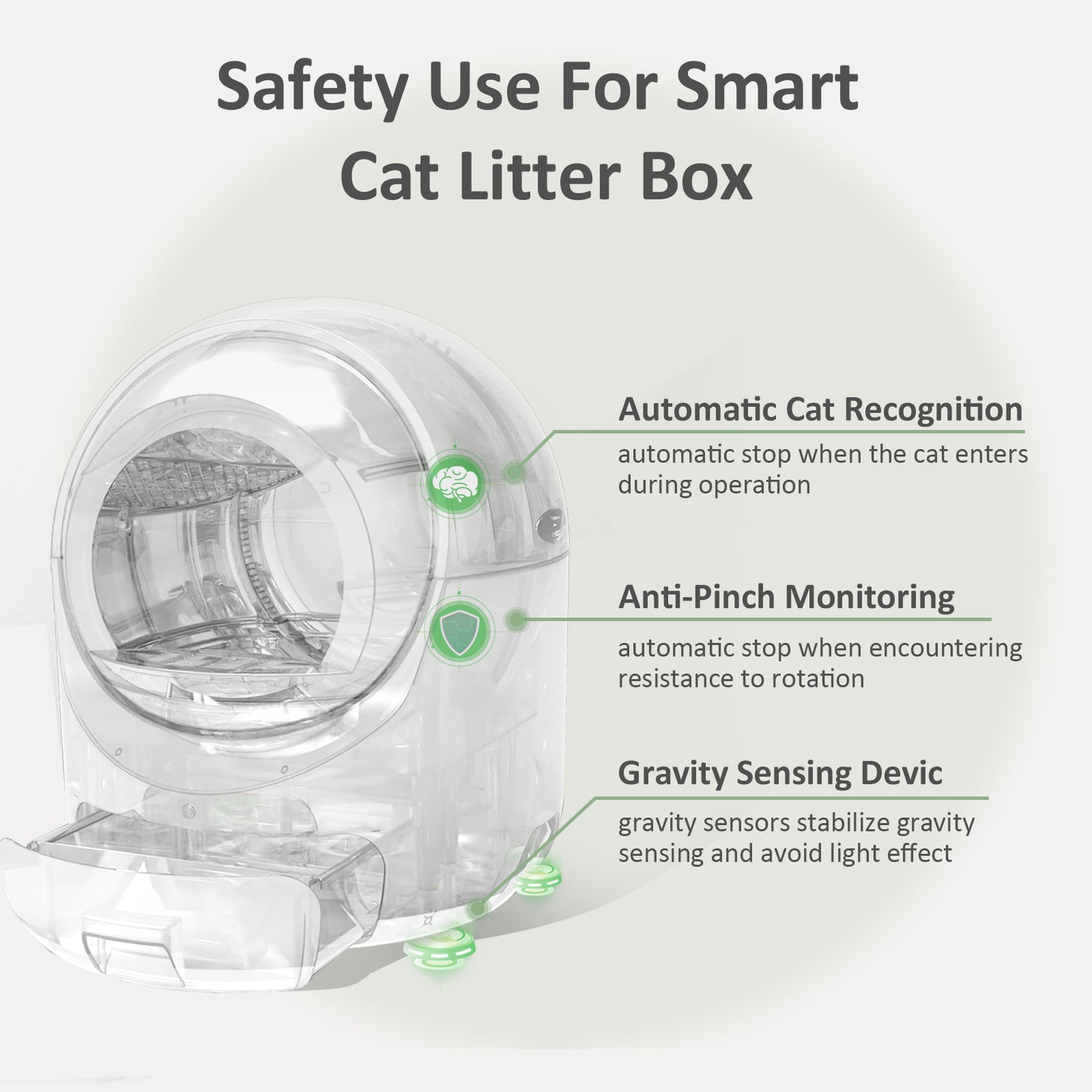 Self-Cleaning Cat Litter Box, Automatic Cat Litter Box for Multiple Cats with APP Control/Safety Protection (FBA NOT FBA logistics